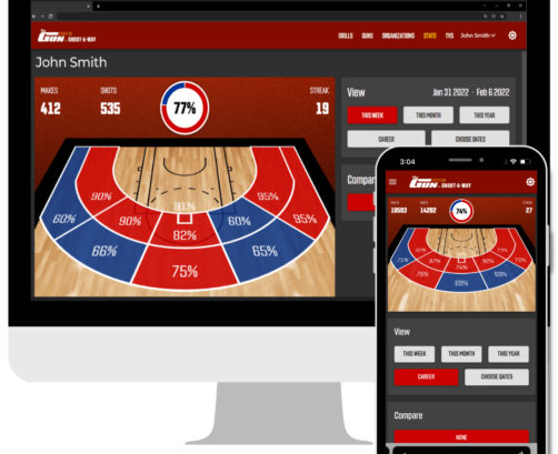 The Gun 12K Stats Dashboard-2022